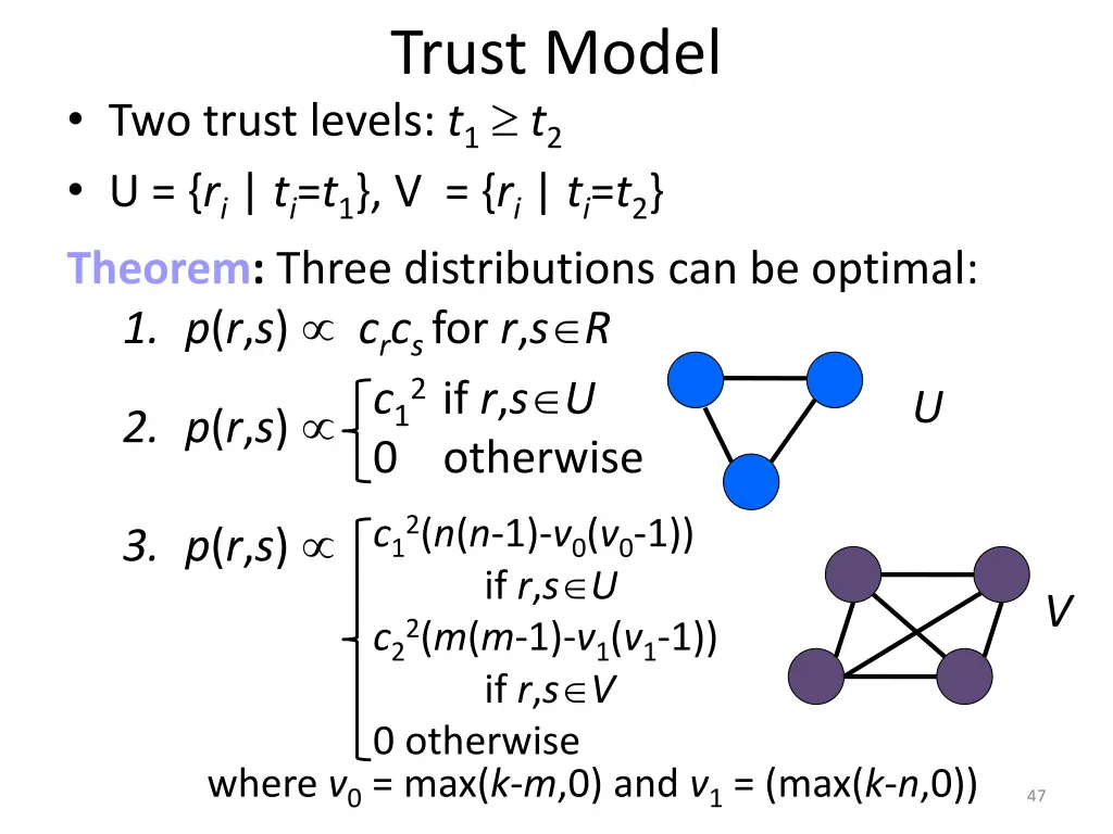 trust model 4