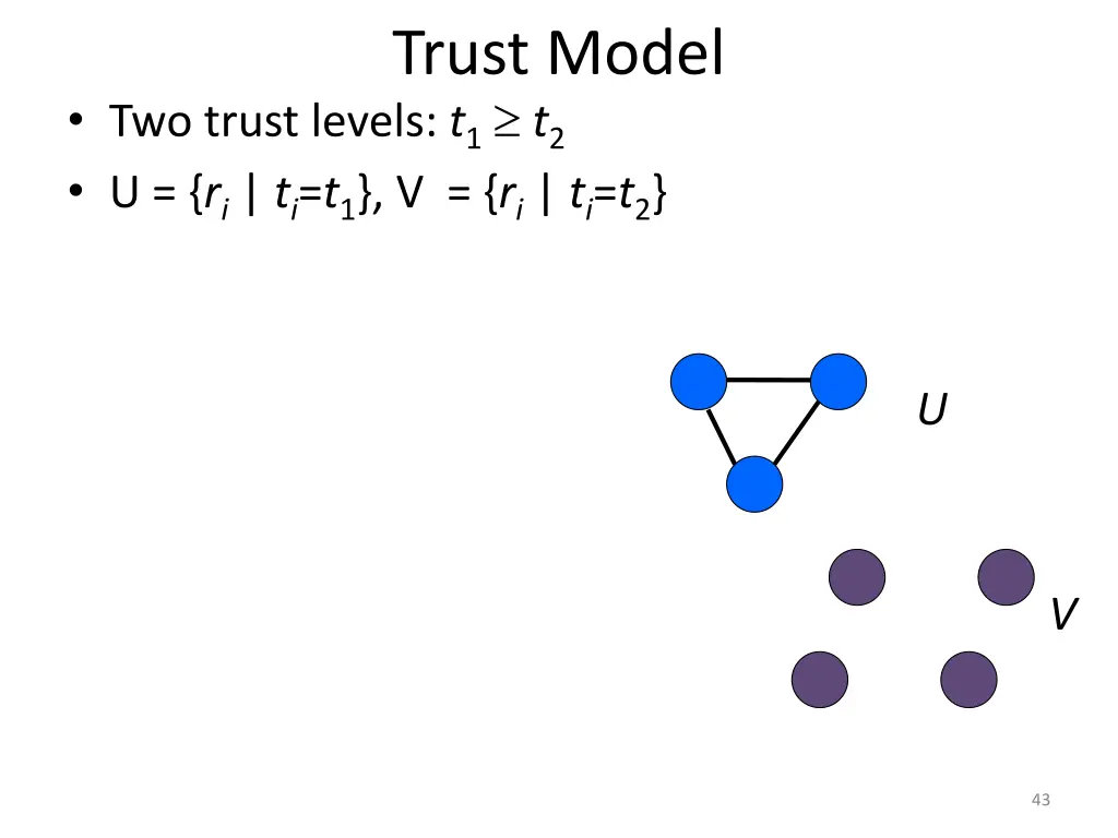 trust model