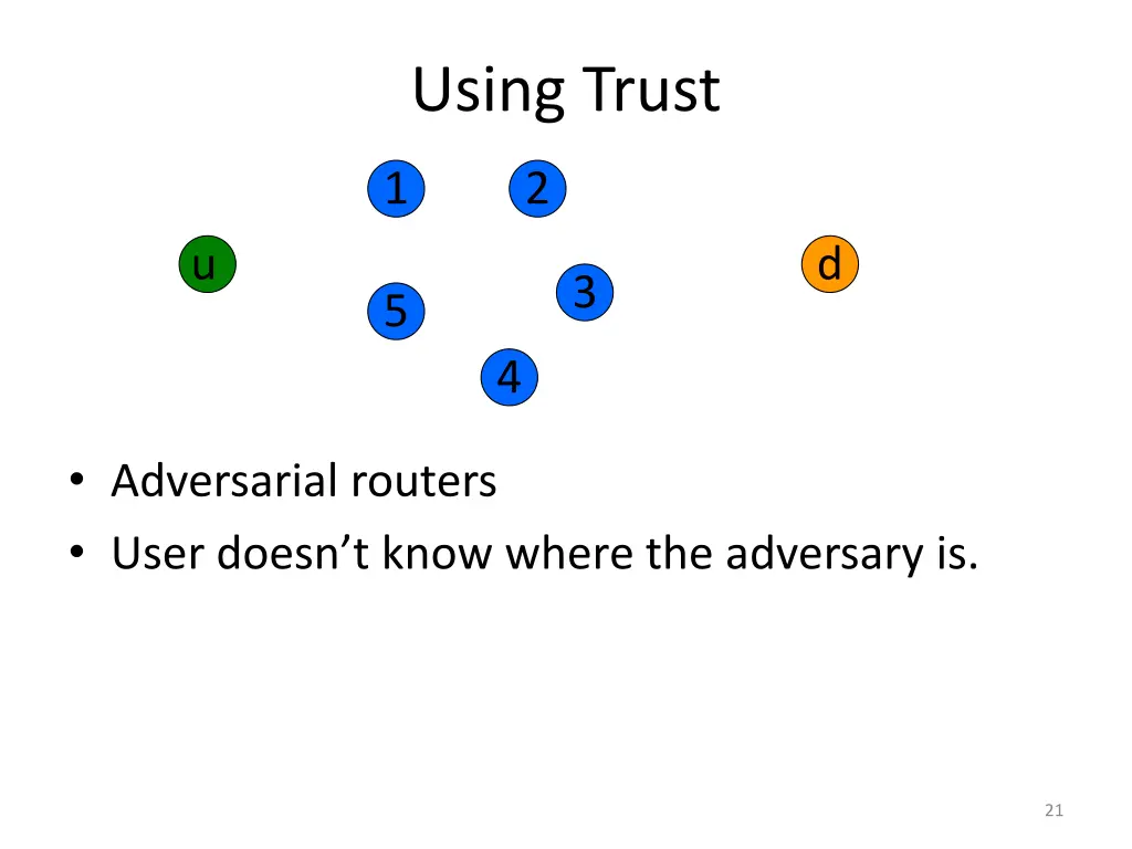 using trust 1