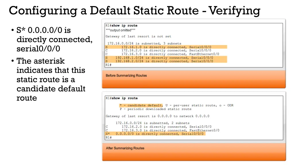 configuring a default static route verifying