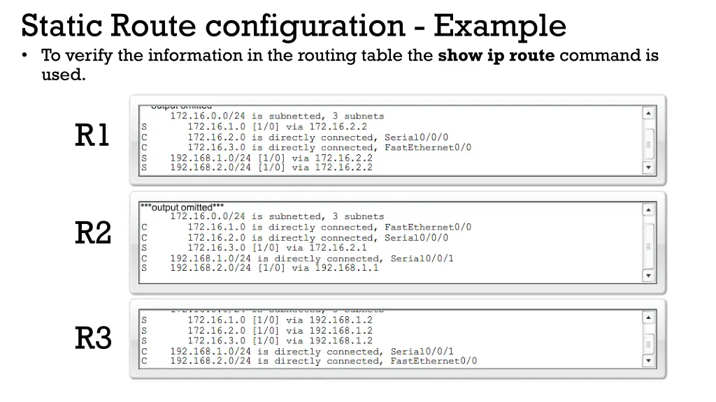 static route configuration example to verify