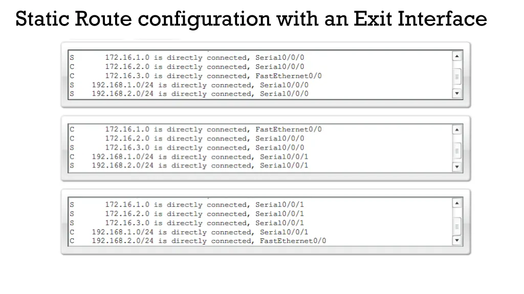 static route configuration with an exit interface 3