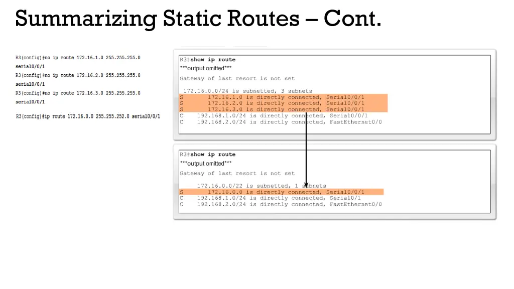 summarizing static routes cont 2