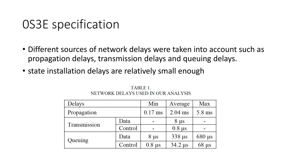 0s3e specification