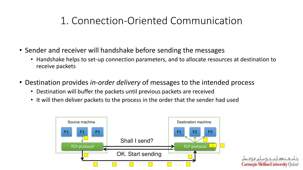 1 connection oriented communication