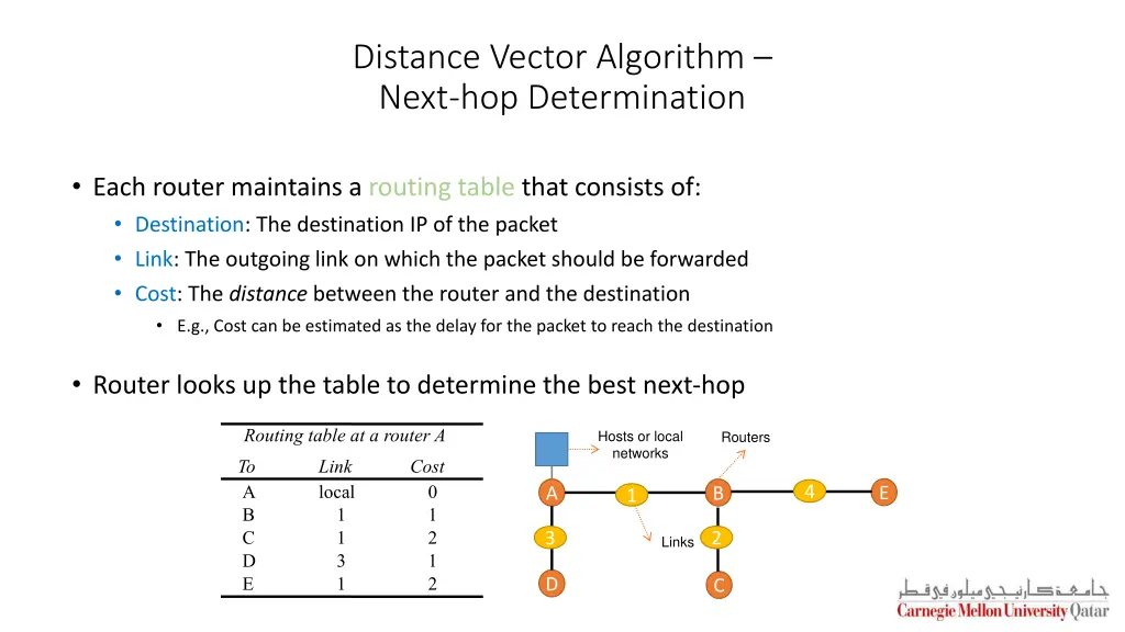 distance vector algorithm next hop determination