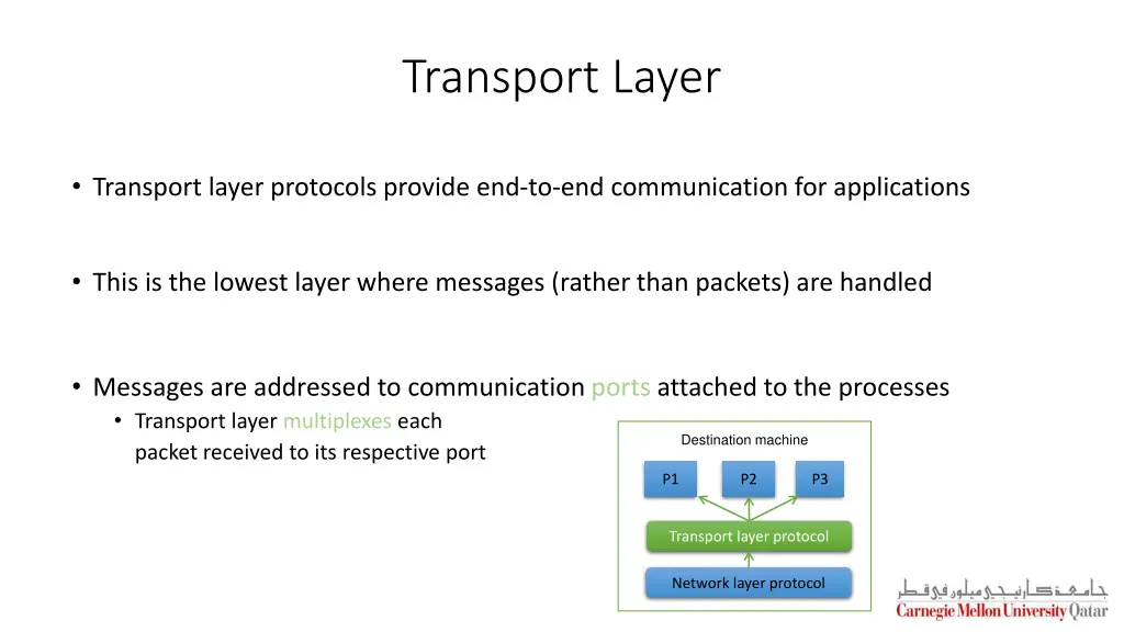 transport layer