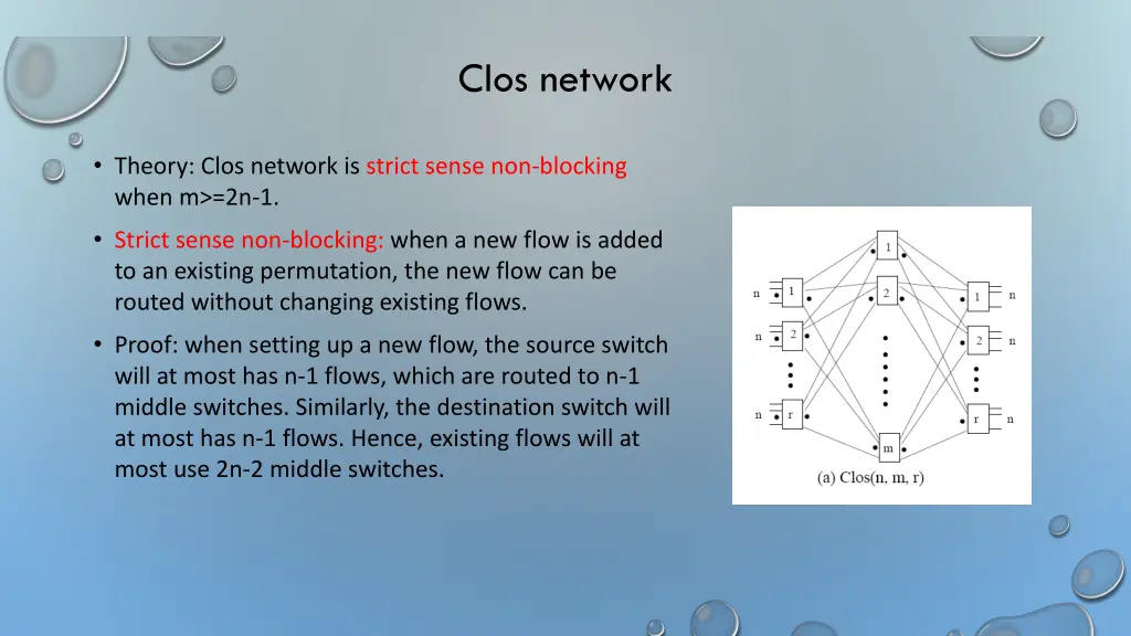 clos network 1