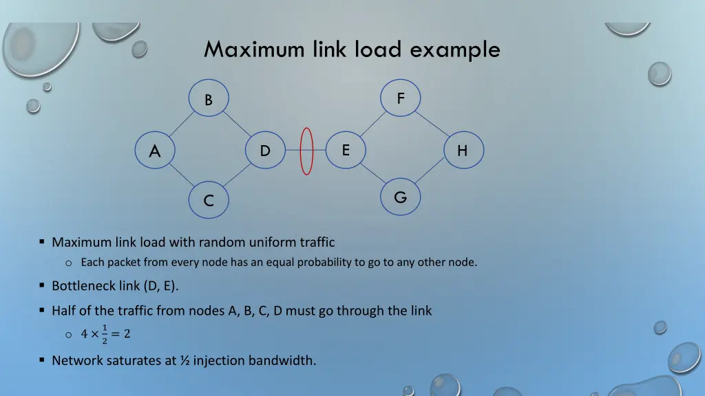 maximum link load example