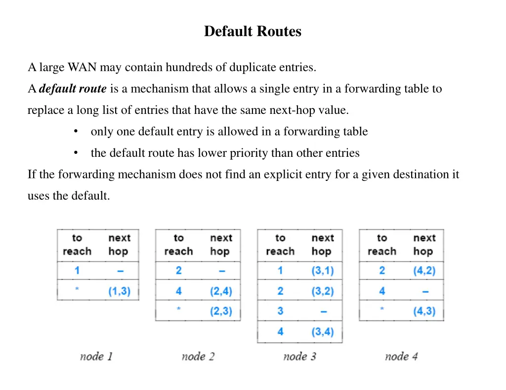 default routes