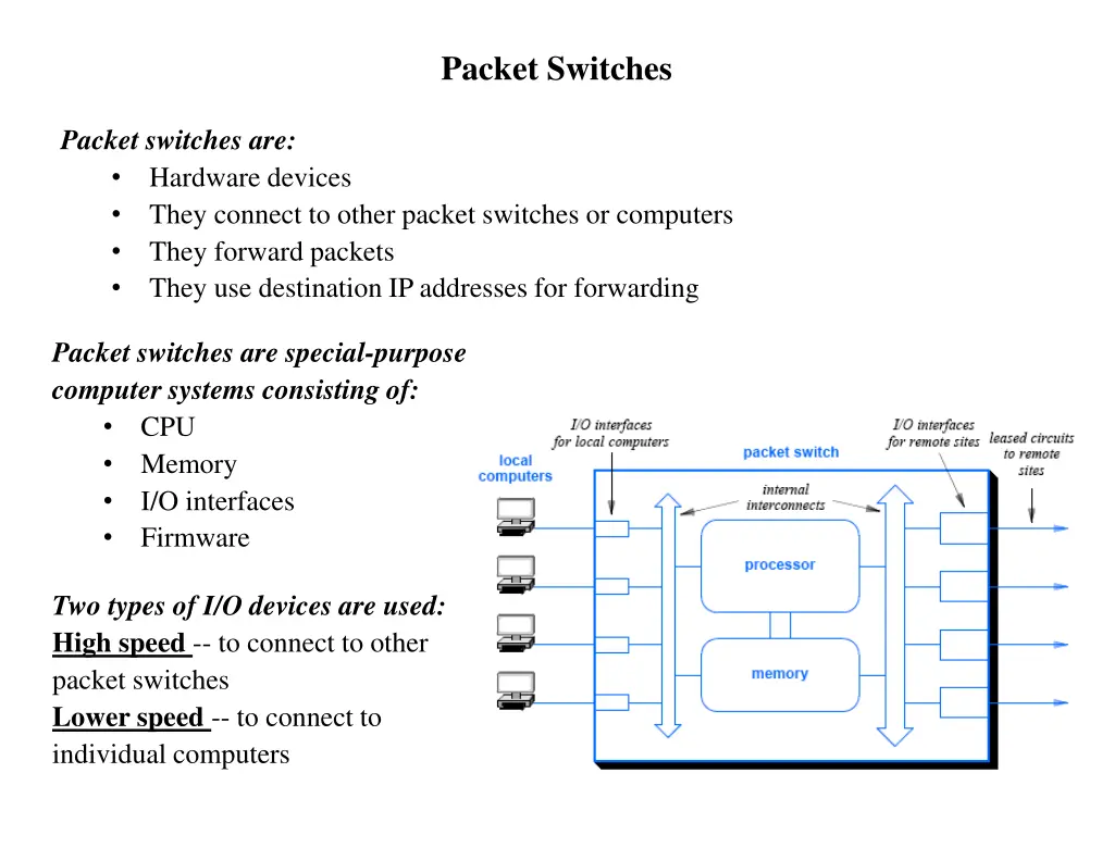 packet switches