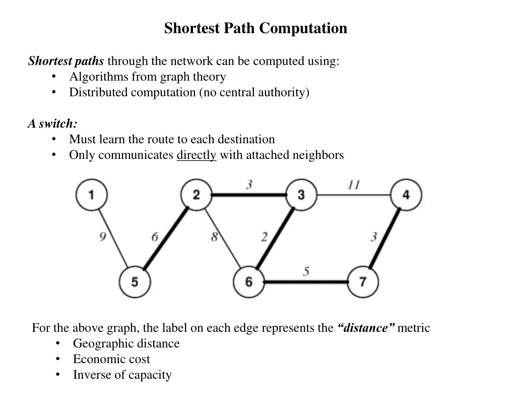 shortest path computation