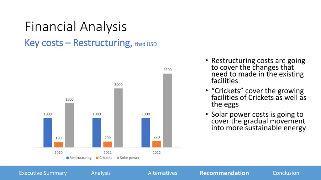 financial analysis key costs key costs 1