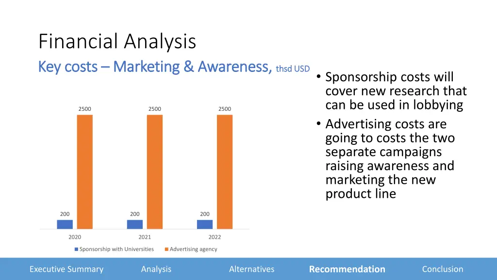 financial analysis key costs key costs marketing