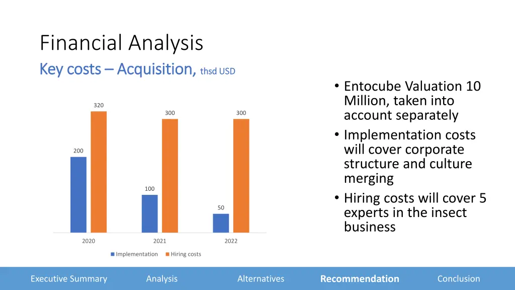 financial analysis key costs key costs