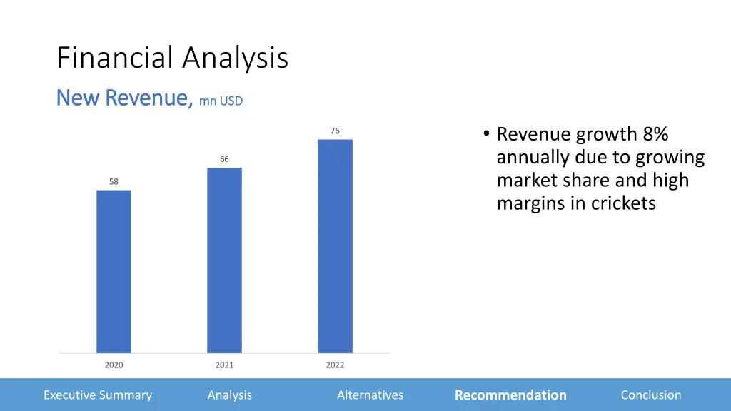 financial analysis new revenue new revenue mn