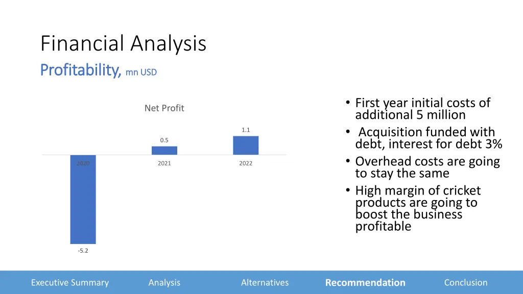 financial analysis profitability profitability mn