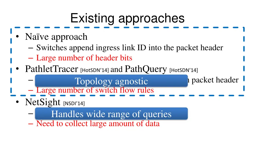 existing approaches