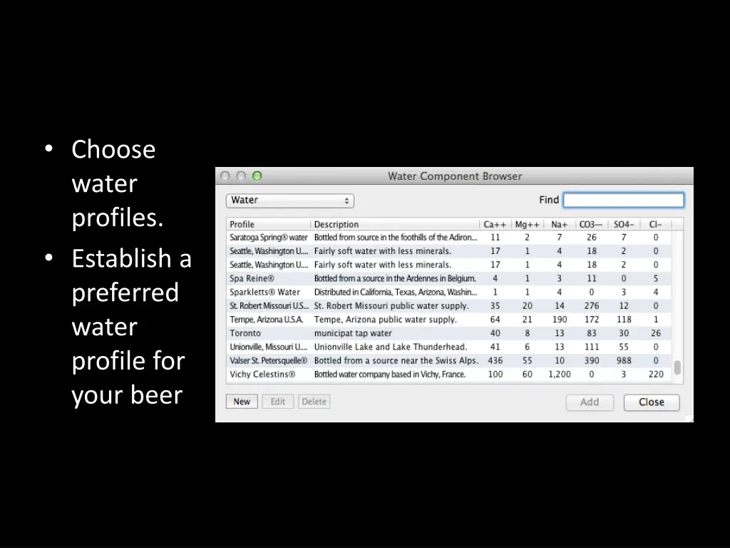 choose water profiles establish a preferred water