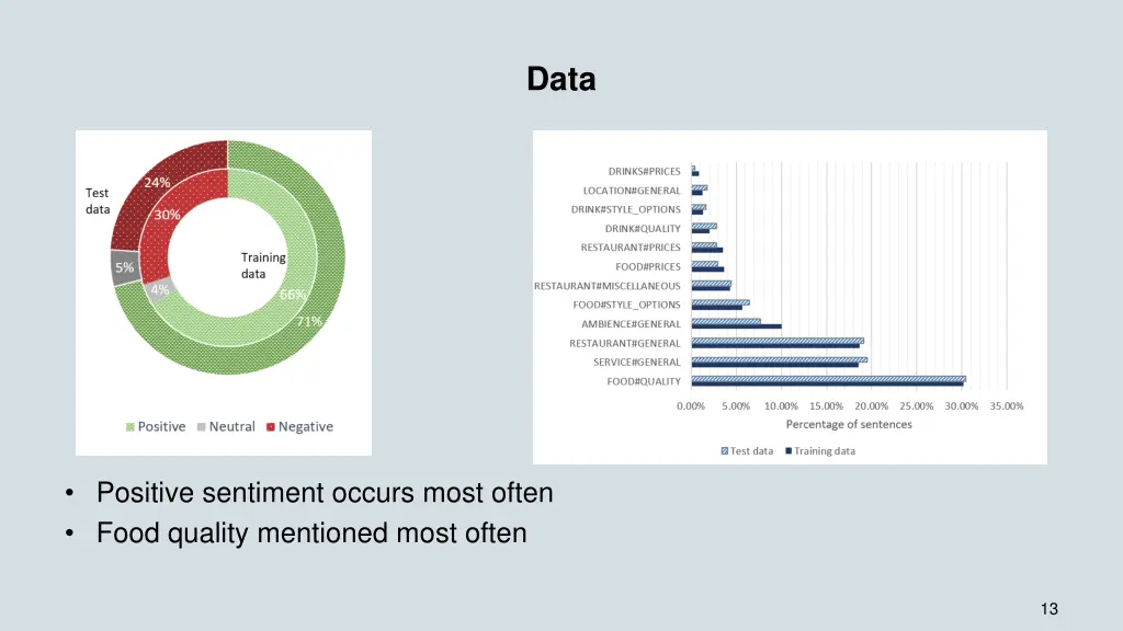 slide13