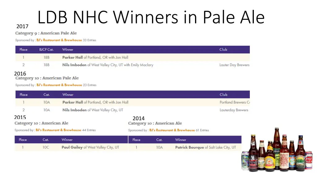 ldb nhc winners in pale ale