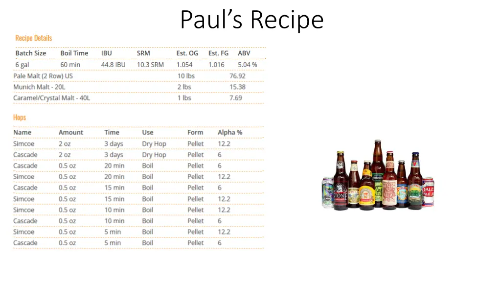 paul s recipe