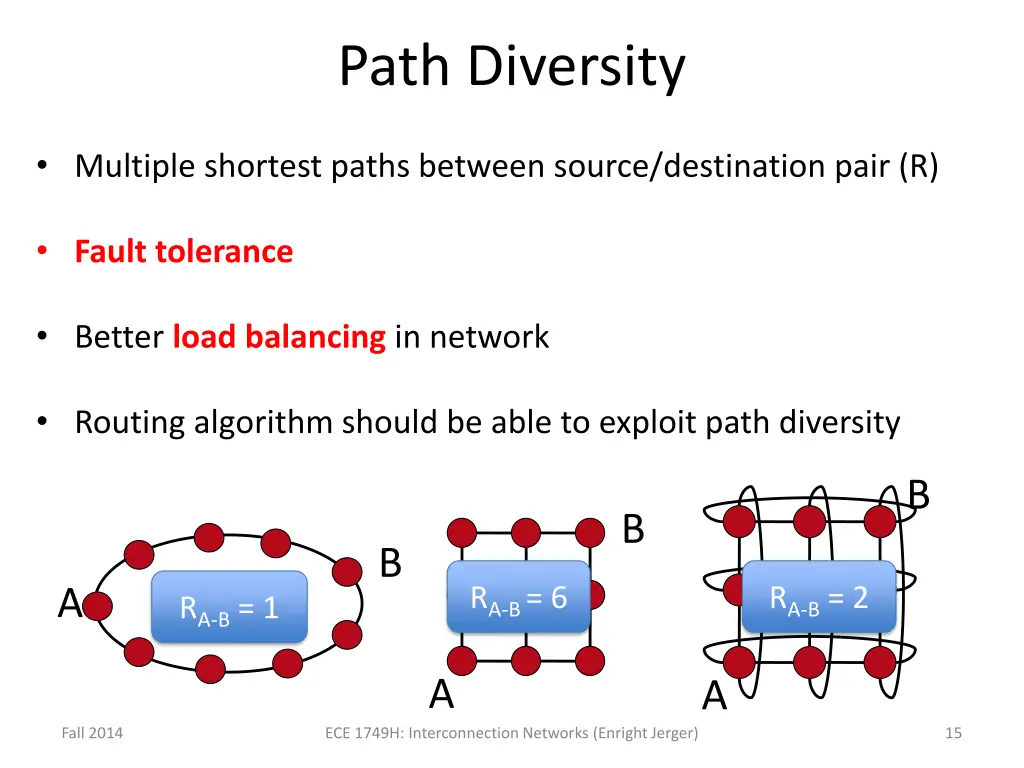 path diversity