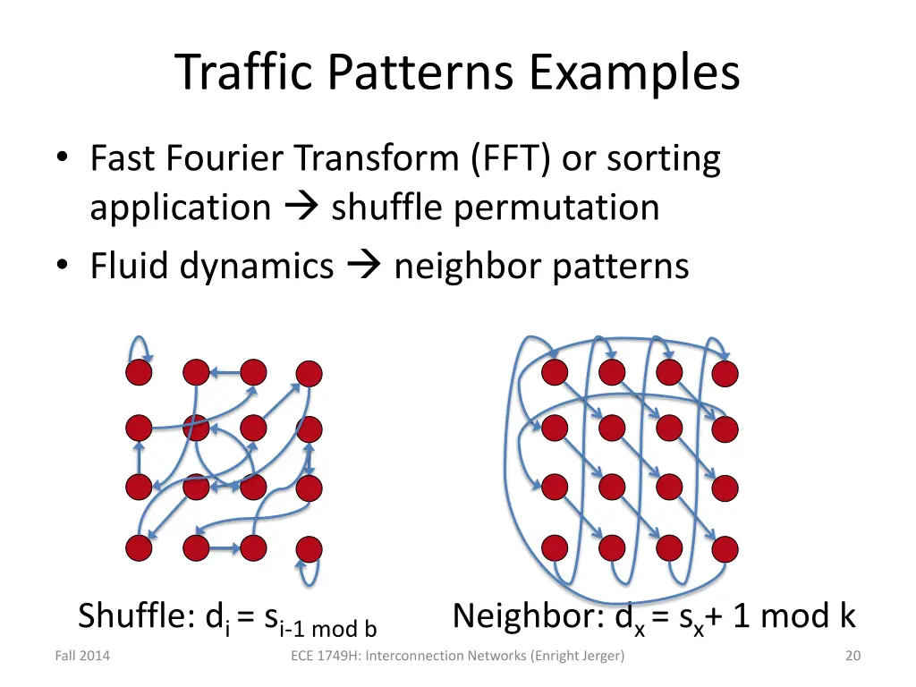 traffic patterns examples