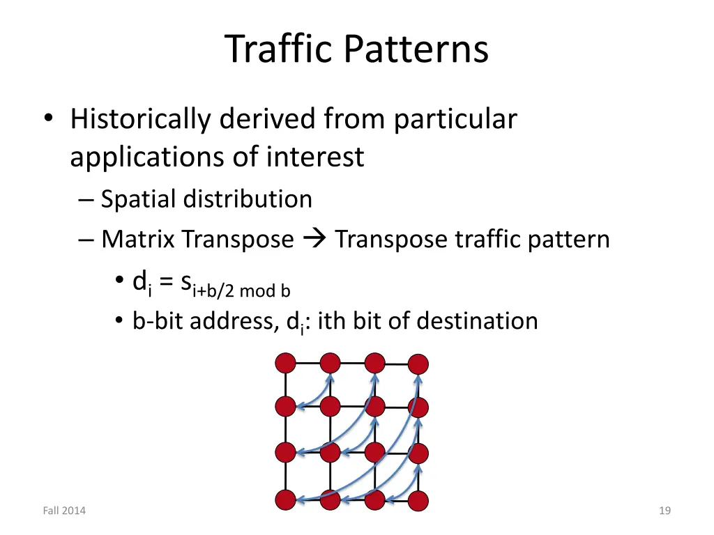 traffic patterns