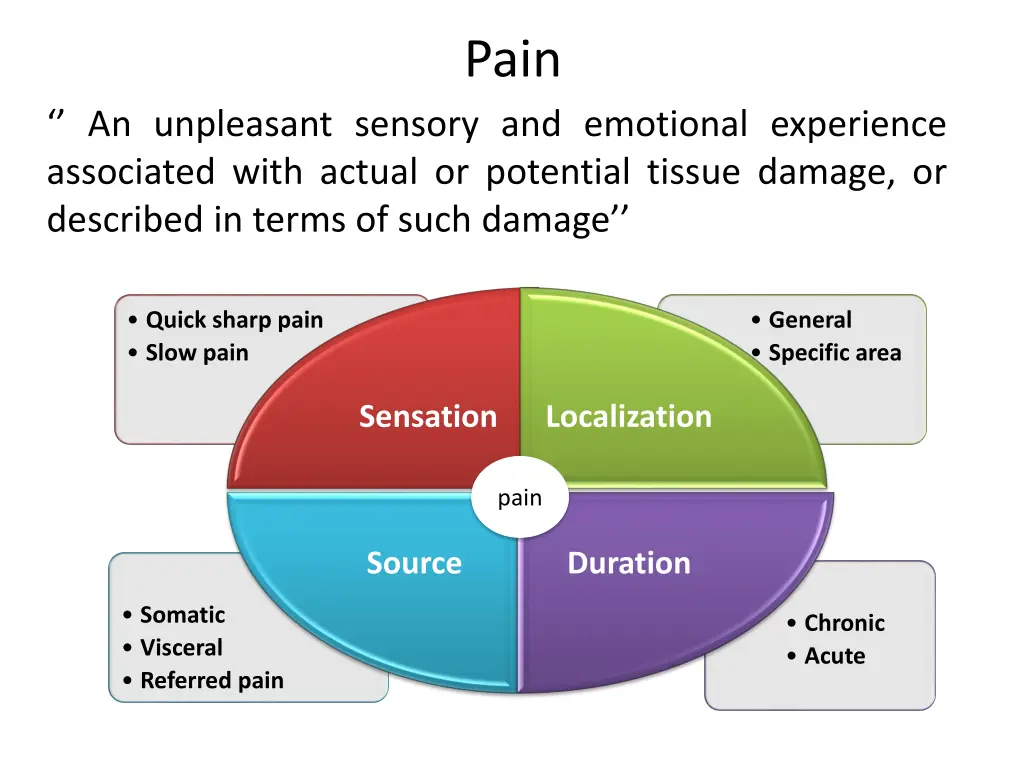 slide6