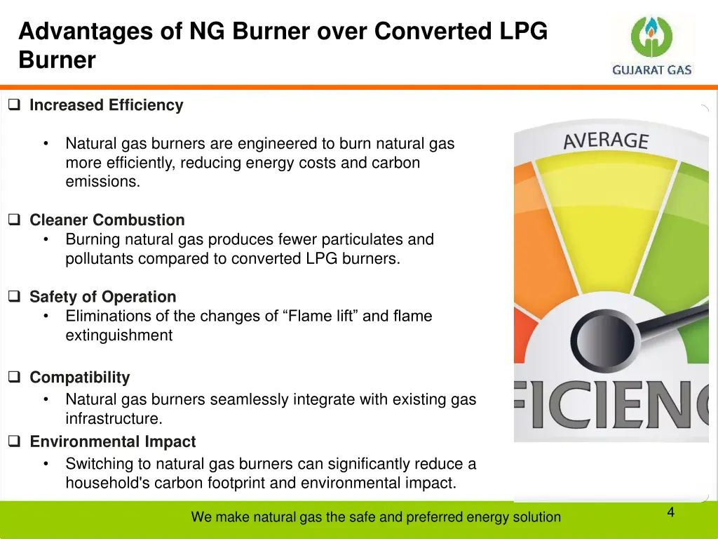 advantages of ng burner over converted lpg burner