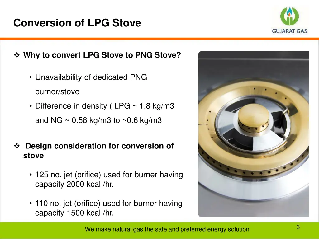 conversion of lpg stove