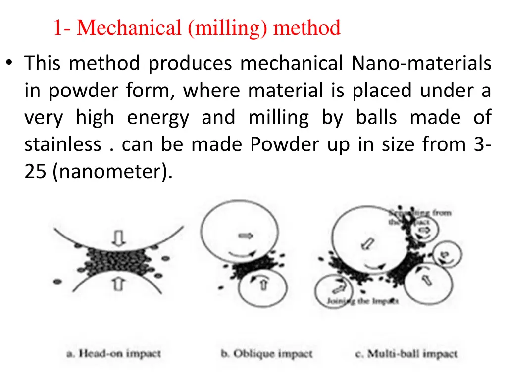 1 mechanical milling method this method produces