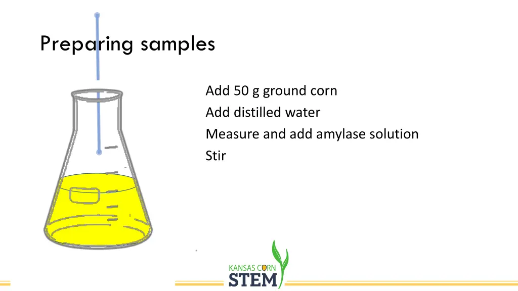 preparing samples 1