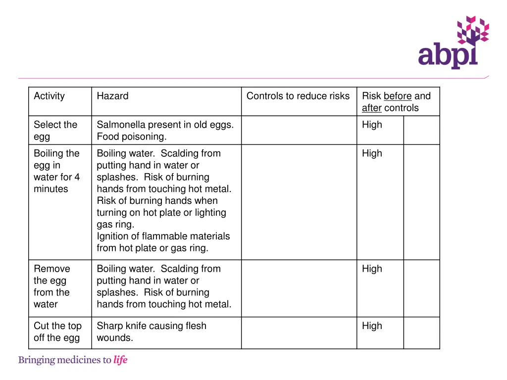 activity 2