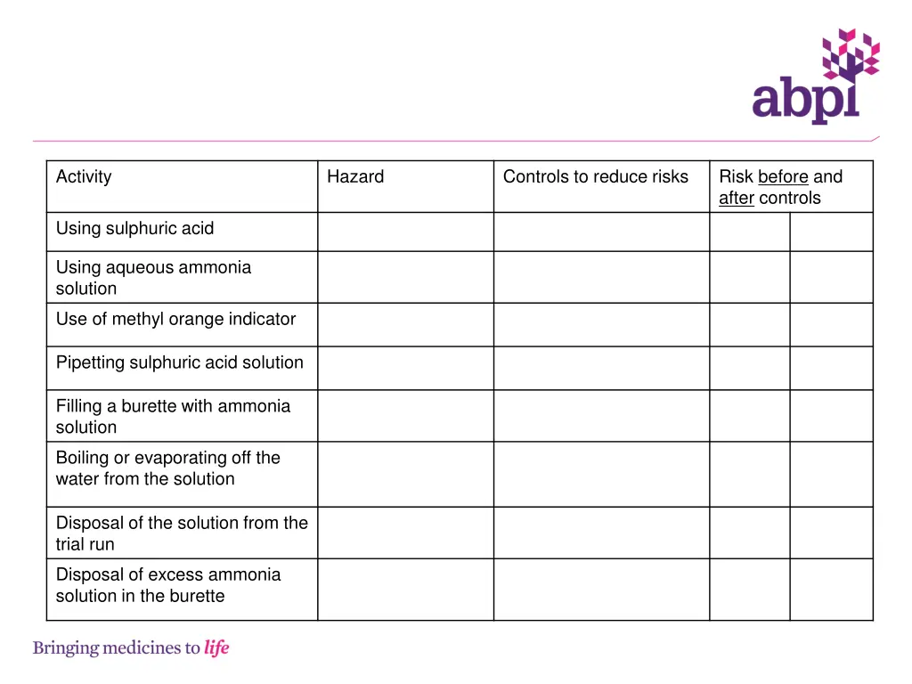 activity 5