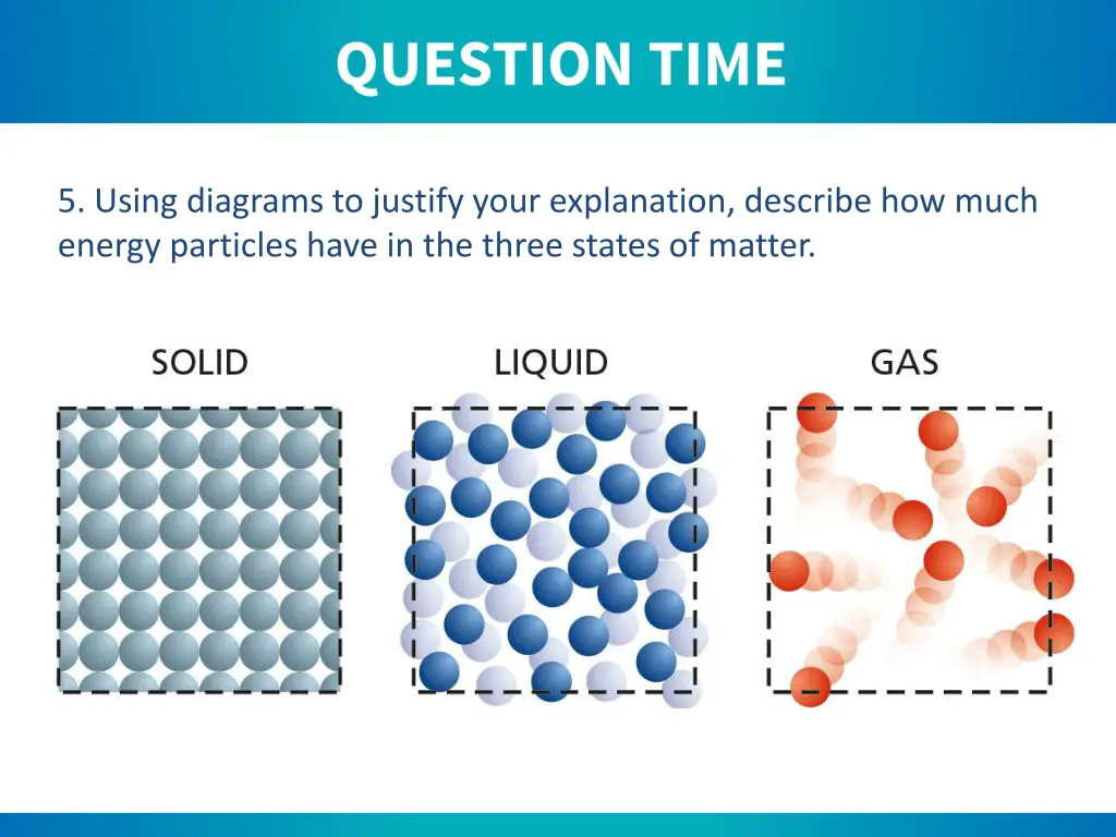 5 using diagrams to justify your explanation