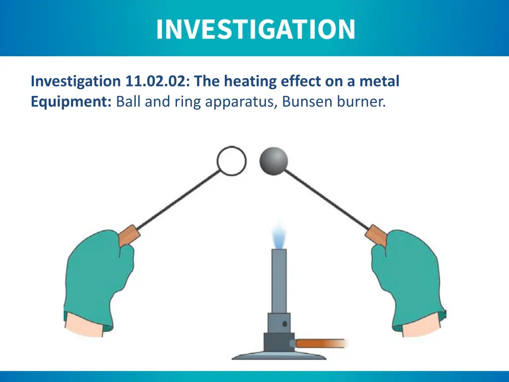 investigation 11 02 02 the heating effect