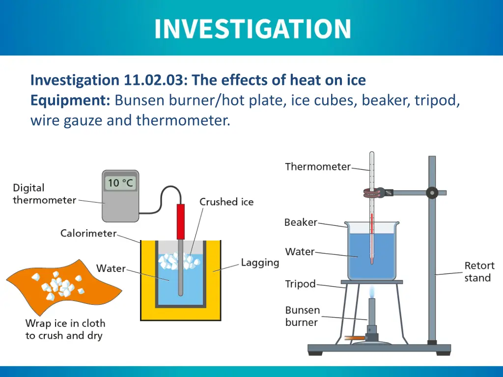 investigation 11 02 03 the effects of heat