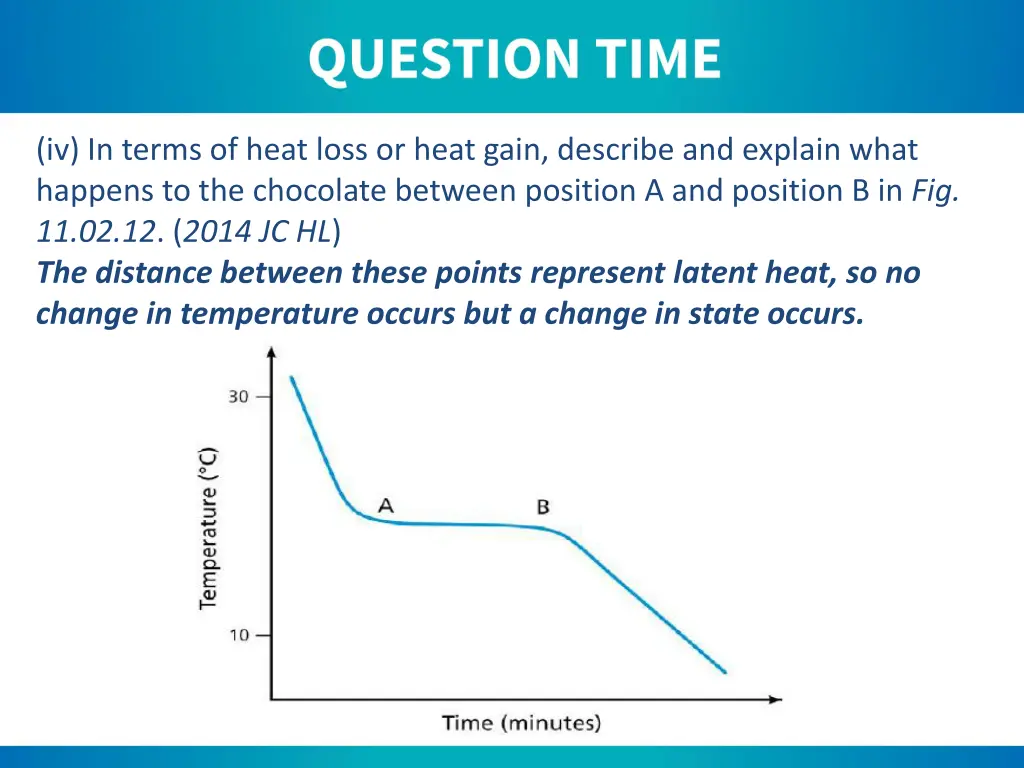 iv in terms of heat loss or heat gain describe