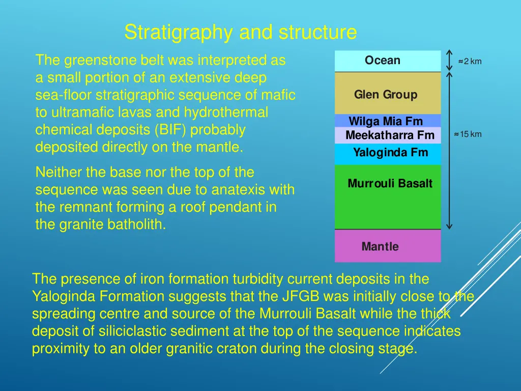 stratigraphy and structure 1