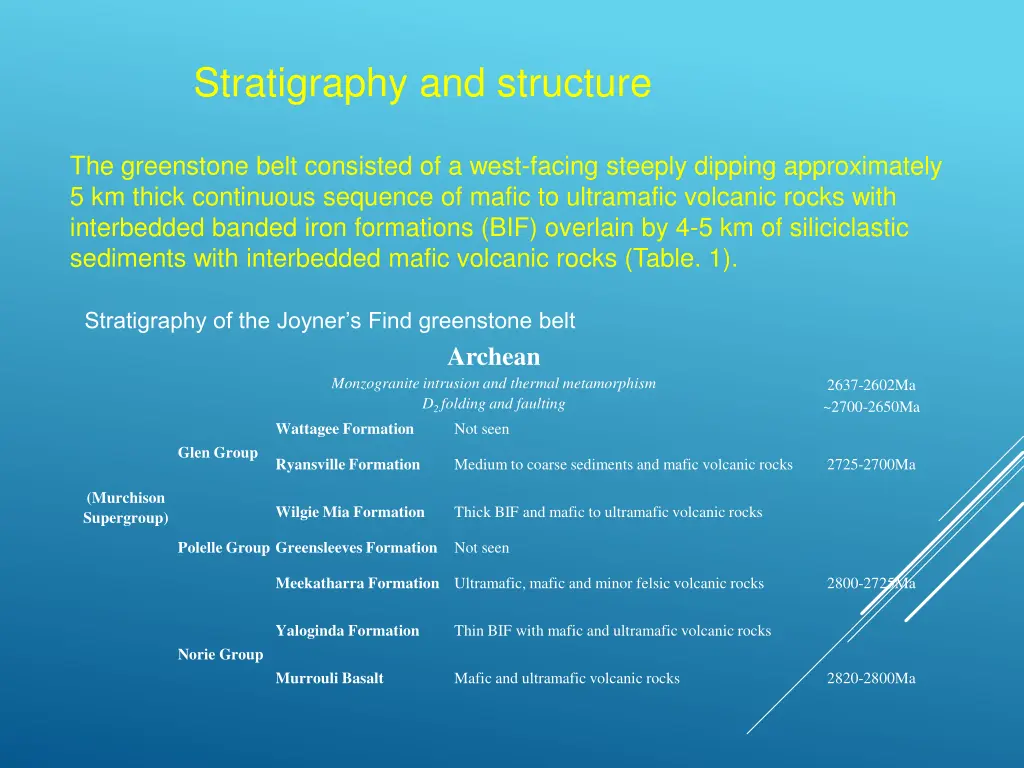 stratigraphy and structure