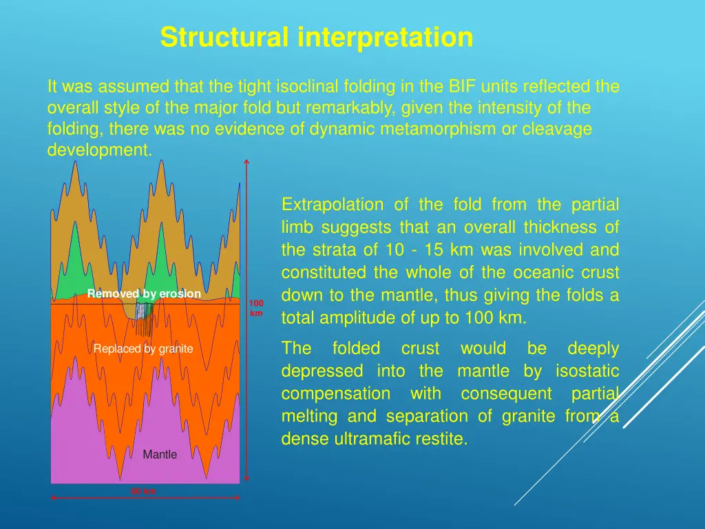 structural interpretation