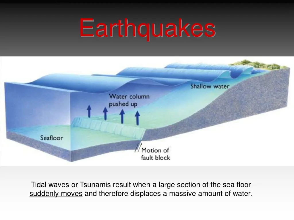 earthquakes