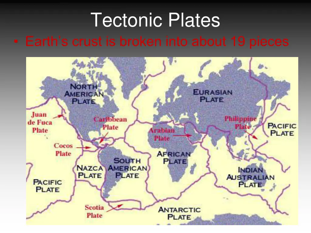 tectonic plates