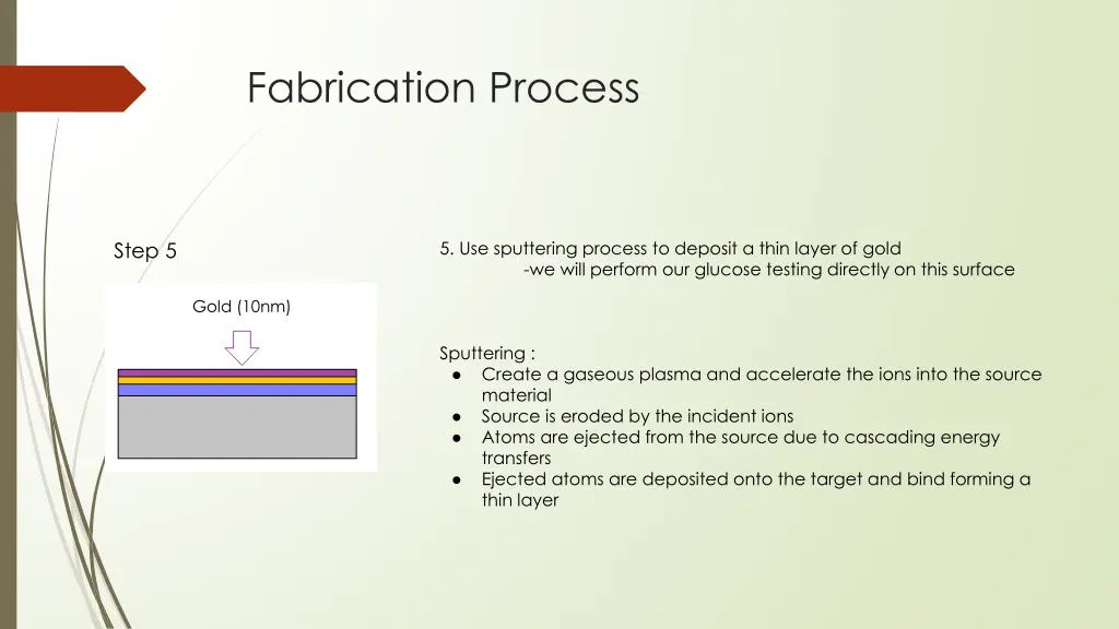 fabrication process 2