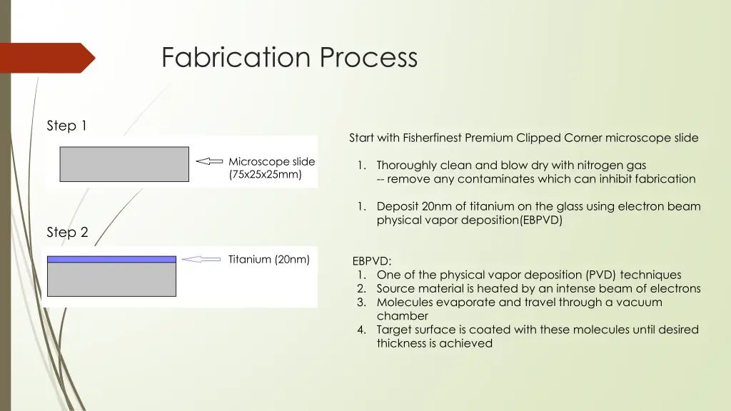 fabrication process