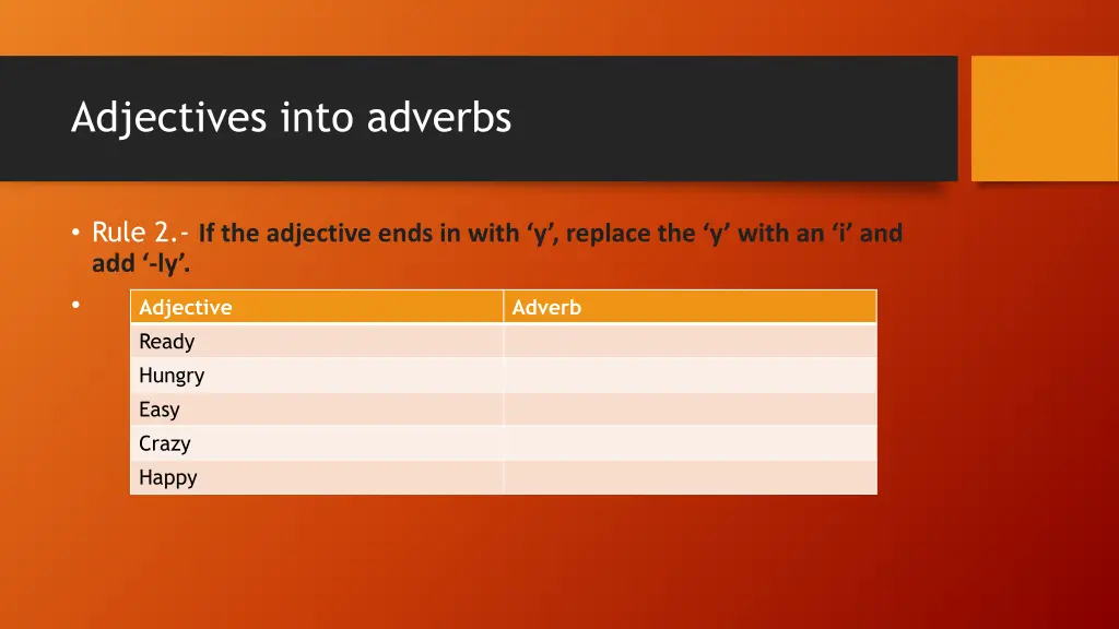 adjectives into adverbs 1