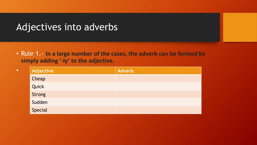 adjectives into adverbs