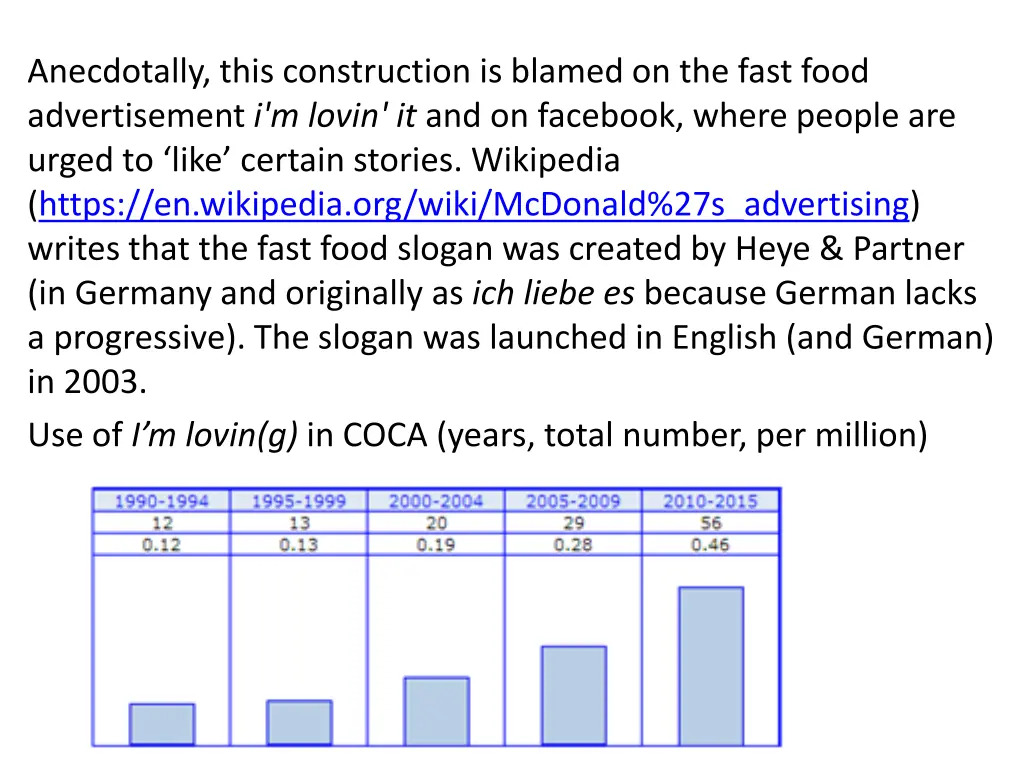 anecdotally this construction is blamed